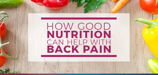 How Good Nutrition Can Help With Back Pain.jpg How Good Nutrition Can Help With Back Pain.jpg